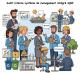 E 39v18 - Audit interne systme de management intgr QSE version 2018 - Ensemble de documents