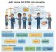 E 45v25 - Audit interne ISO 37001 management anticorruption version 2025 - Ensemble de documents