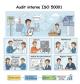 E 47v18 - Audit interne ISO 50001 syst�me de management de l'�nergie version 2018 - Ensemble de documents