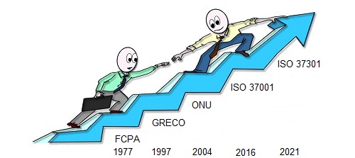 historique