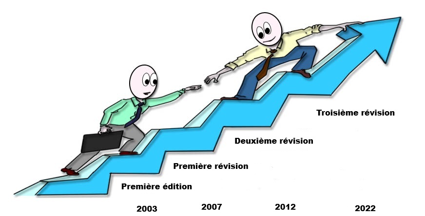 historique